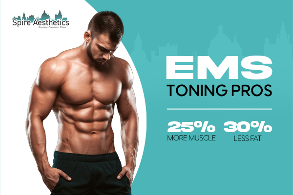 image of man with benefits of EMS toning pros treatment to help combat weight gain Huntingdon